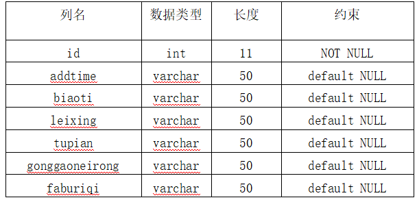 a595a24bcb6a330666bc5d6a29bde95c