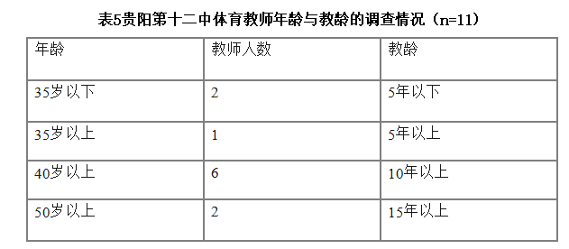 a5d69b876472412f45267b7f2c3f5f20