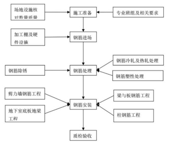 a5d968fc6f495de0729d9101c193f877