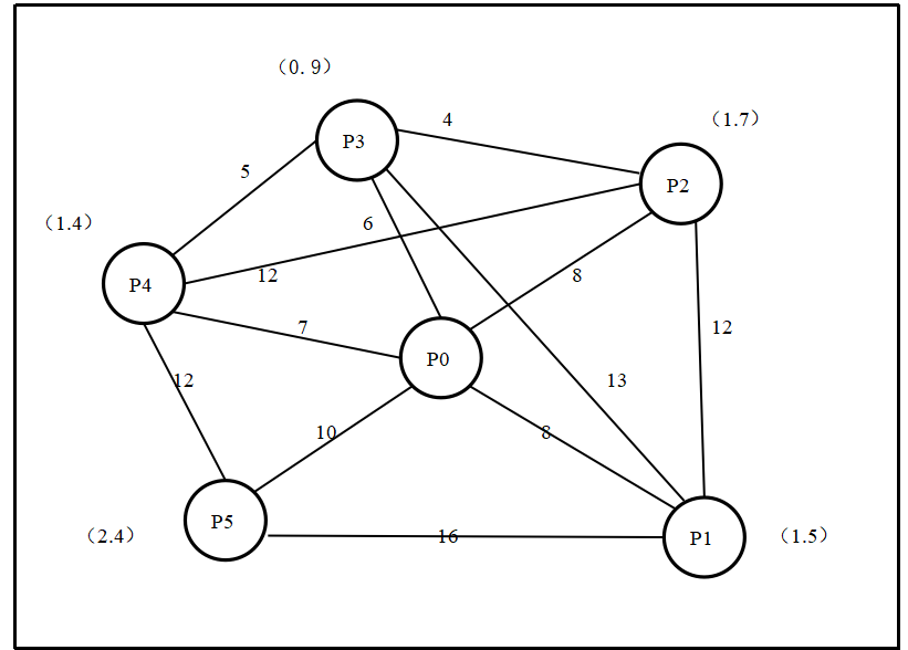 a5e277cd72907d84498b08ed4cdd31ed