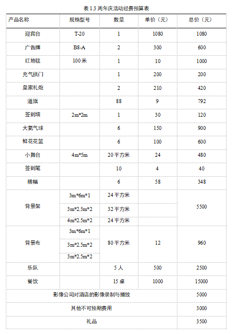 a5f88231b5df6f90595b52d22adb8cd9