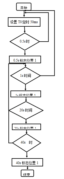 a60923236e8a23d0fd59adec7d13172f