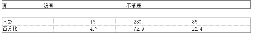 a6270aa32f326eaa0d475c7485d3f65f
