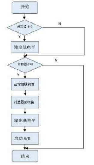 a62b18043170dbe86f1ac26feaf3d981