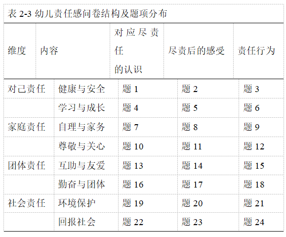 a632eb2aa14249df6f9d512dd946c5fb