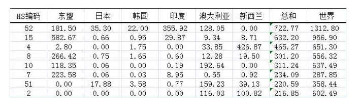 a6331ab29d46c1e4251429116589c7d6