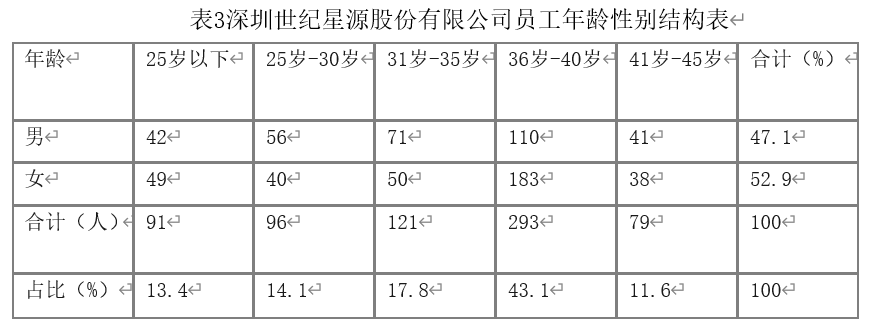 a640789e8a23568149baee7801f6e6c6