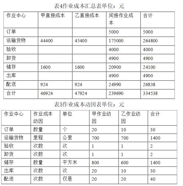 a65451dad94e0a05ede77ffe6957eba6