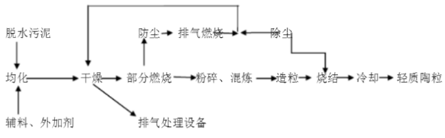 a69ab1b4fdc05b639edc95c644bcadf2
