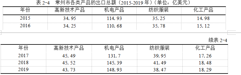 a69ae80818ad56d1ced7994e1152e92c