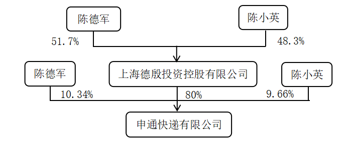 a6cb352eb0caf7e9a458c3a48b67f30a