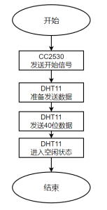 a6f2a739ad3a389f16f070e9d711fc69