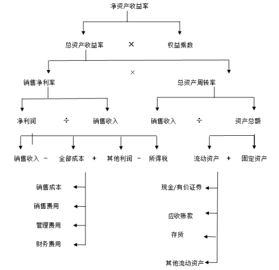 a6f37e7fbaad2412263135c66e9db431