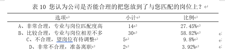 a6f588d1e2586d4ec462b61f605bedef