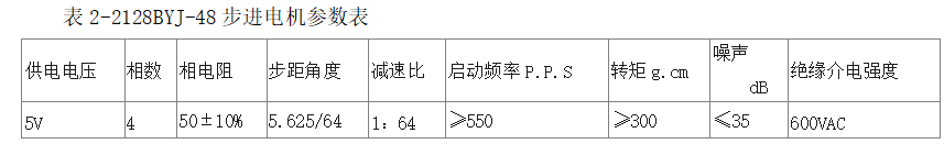 a72aaa412940f932e01e32942dfbcf7a