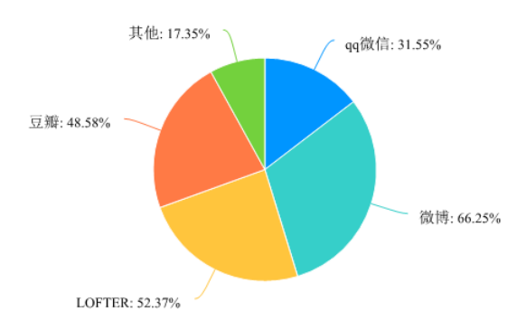 a73cf02e052c143f859fcbbe653b76fd