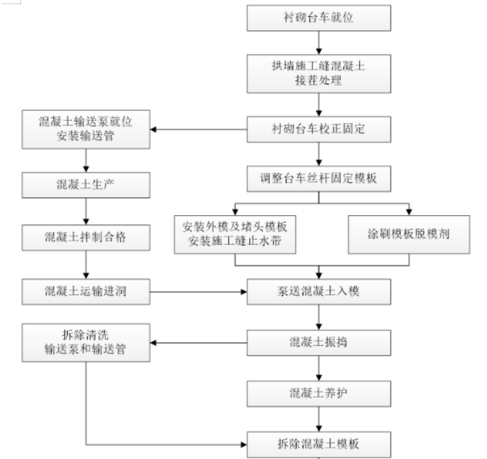 a7572517548c8e1330c58451194600c1