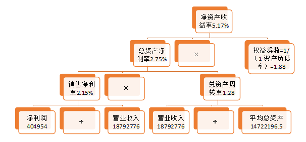 a7a108e71406a798a52f3e4e3478bb7b