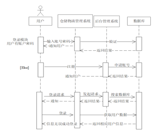 a7a14a6a6b9dbe89c02f8ccca59f65a5