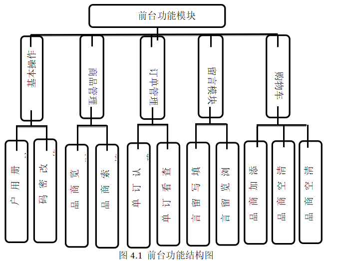 a7e2f278ce61088f4afb1b2af004de89