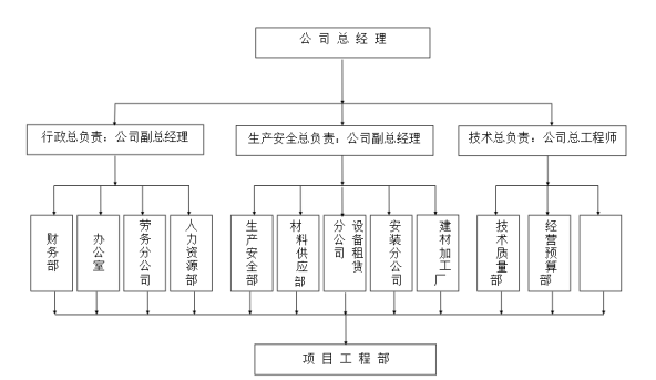a82724063e37036f5e445ba82000444f