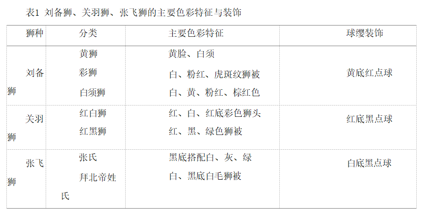a848a5c1f59fce450dee2b85345a0118