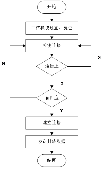 a84d126fb107cbc16cfb4a9e047b8710
