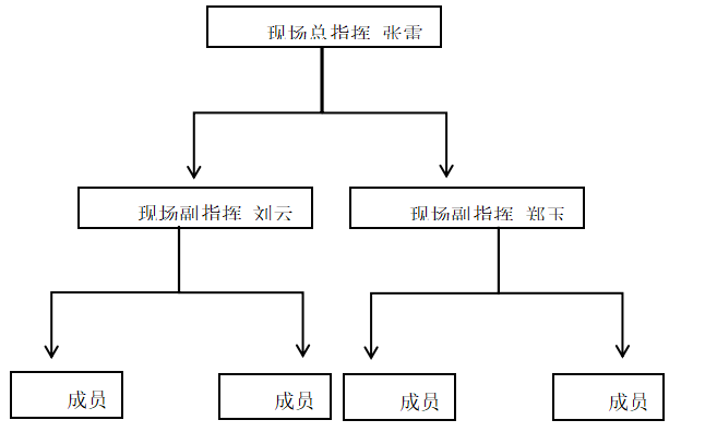 a888c29b075cc886e149e18c83e07565