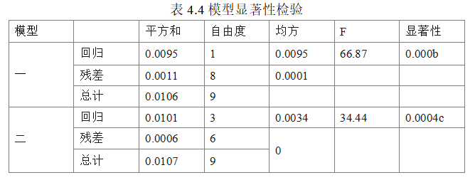 a8cf0d9b6c6fadc307c4fb1b1641855e