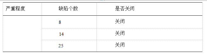 a8d627767e9d6bb650fff5a67bddf5c7