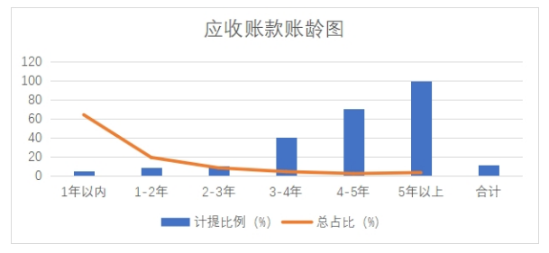 a8dc219f39fe51ff32c5c345f0ac7758