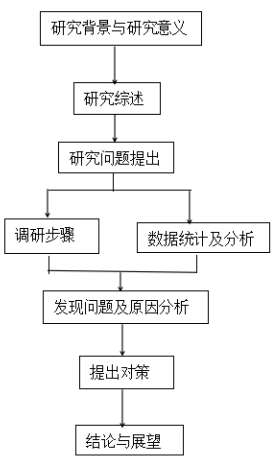 a8fc08a594fa419c7deefbde49d4f2f6