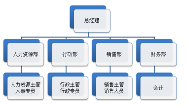 a910a01a25a553f99f5b08e505bf0d4c