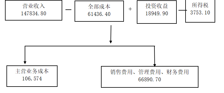 a929d2c24c37ae9ffe1f3521300ac79b