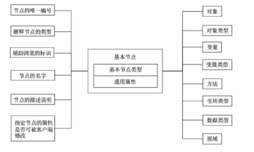 a9445d85062d034ea27057234c03c83b