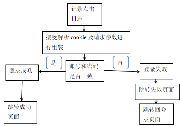 a95850f74bb8379ca1d439f9b7c1378f
