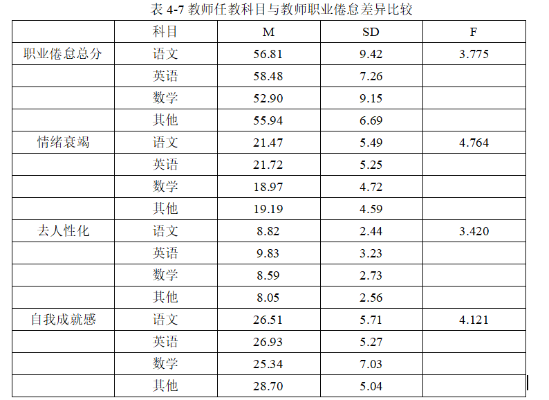 a97148cfb60575a6c671b81e2d8316a2