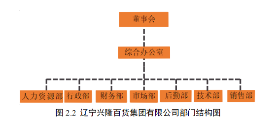 a98f7436048bdb5444b135c8abd958b0