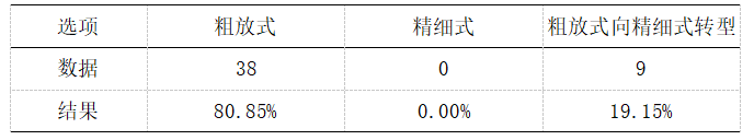a99dd9d12d19fc067cd55d1f1ba040a7
