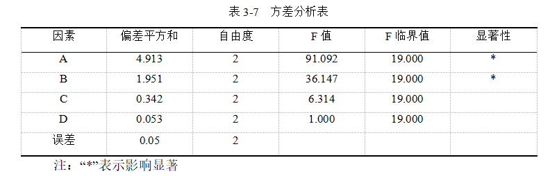 a9cc0d3c4fd1f1c543438c2dbc542355