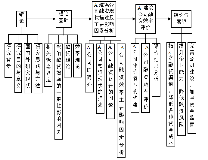a9e3490019f3195587412c2d4477ada7-1