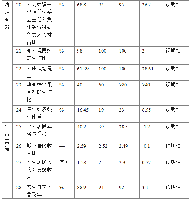 a9f9821d785b2f5d646728db8660a17b