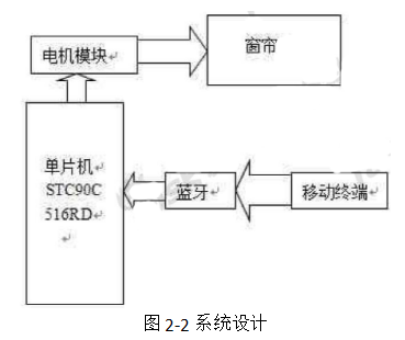 aa0f6330602506dbb4162acb4d8394a5