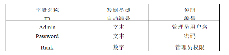 aa17834f8e2b84340d6dfc5140e694c8
