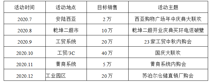 aa1bac76a2266ede3484048fba7d62b8