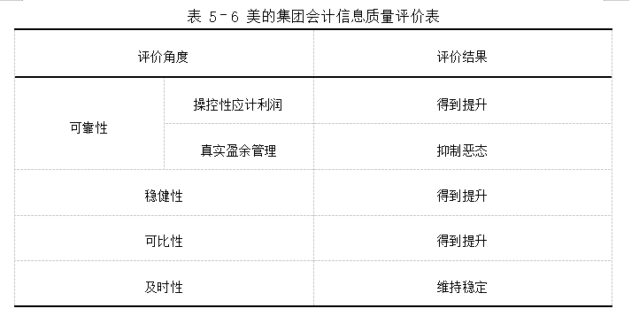 aa2a8391b34b582a62ab91e7c8f2b7aa