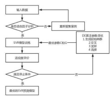 aa38459d052cdf4447479d1f11b182f7