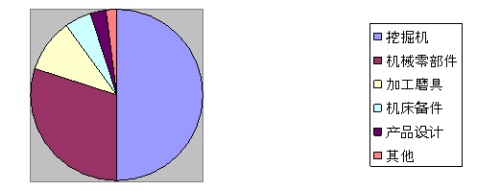 aa3ab5f18bb84af654e014f5f75cb302