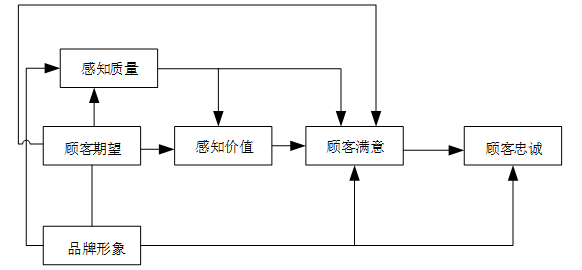 aa3b6ef27e269a361865691889ad0351