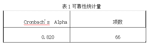 aa48d369eccede48859138917c172f64